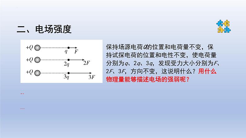 高中物理人教版2019必修第三册9-3电场 电场强度精品课件306