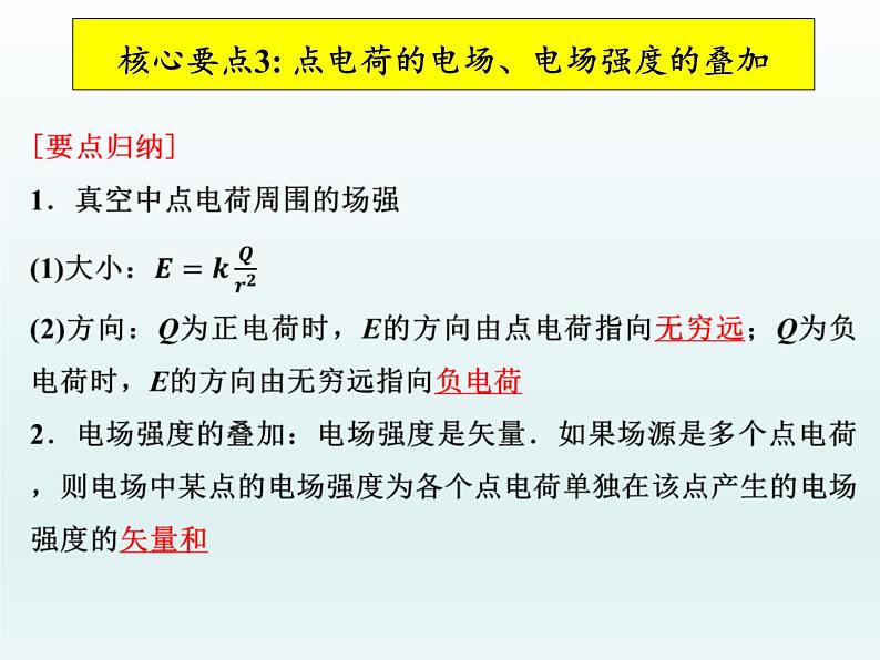 高中物理人教版2019必修第三册9-3电场 电场强度习题课精品课件第5页