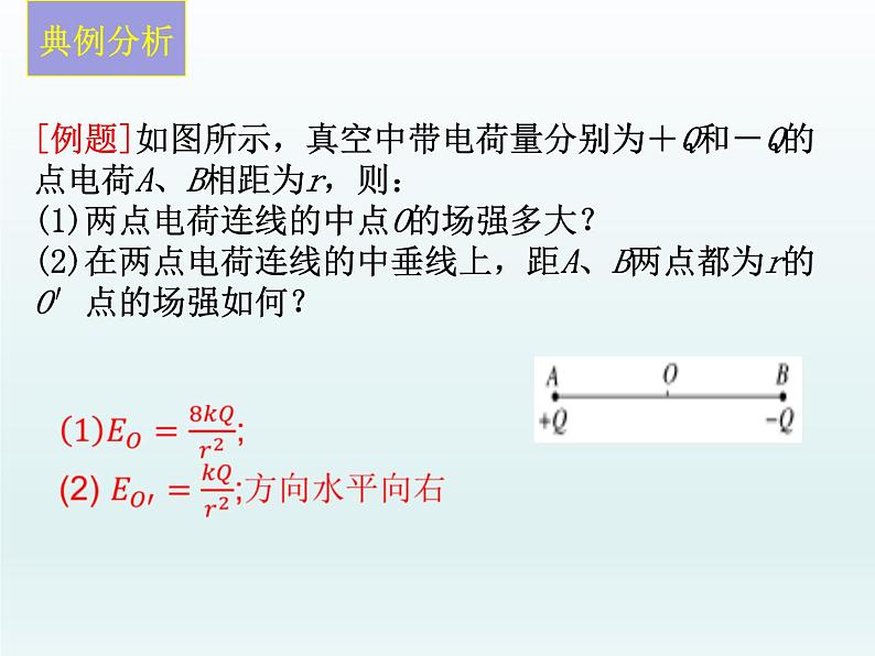 高中物理人教版2019必修第三册9-3电场 电场强度习题课精品课件第7页