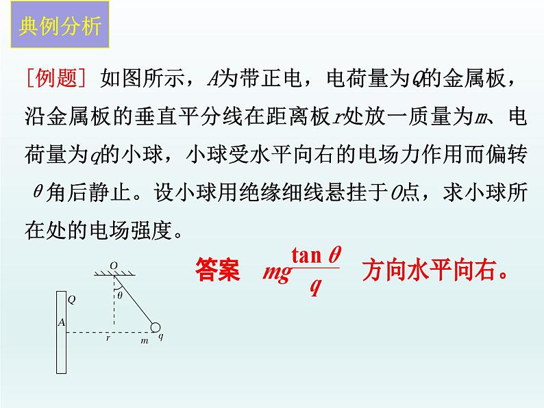 高中物理人教版2019必修第三册9-3电场 电场强度习题课精品课件第8页