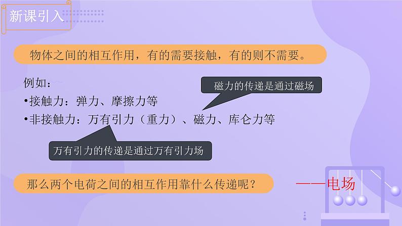 高中物理人教版2019必修第三册9-3电场 电场强度（第1课时）精品课件1第3页