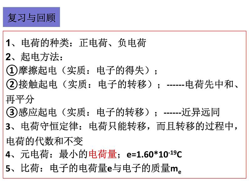 高中物理人教版2019必修第三册9-2库仑定律精品课件402