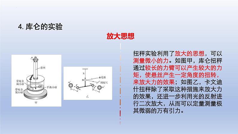 高中物理人教版2019必修第三册9-2库仑定律精品课件6第8页