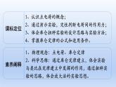 高中物理人教版2019必修第三册9-2库仑定律精品课件5