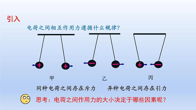 高中物理人教版2019必修第三册9-2库仑定律精品课件503