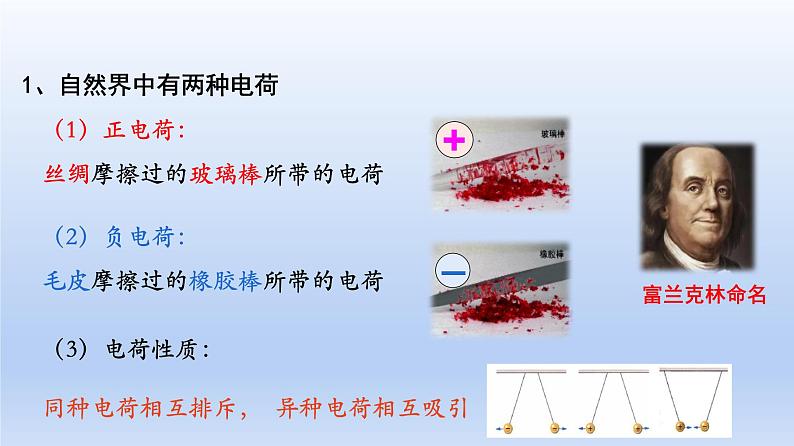 高中物理人教版2019必修第三册9-1电荷精品课件5第6页