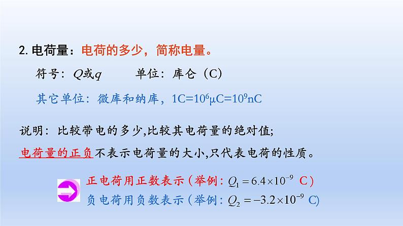 高中物理人教版2019必修第三册9-1电荷精品课件5第7页