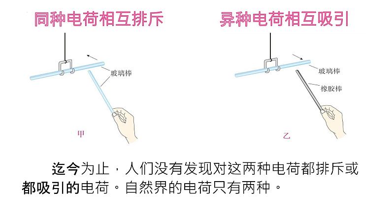 高中物理人教版2019必修第三册9-1电荷精品课件406