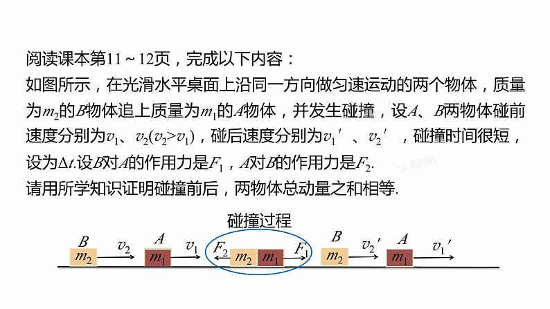 1.3  动量守恒定律  课件（3份打包）-高中物理选择性必修1（人教版2019）06