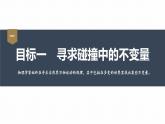 1.1　动量  课件-高中物理选择性必修1（人教版2019）