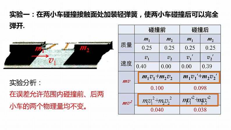 1.1　动量  课件-高中物理选择性必修1（人教版2019）08