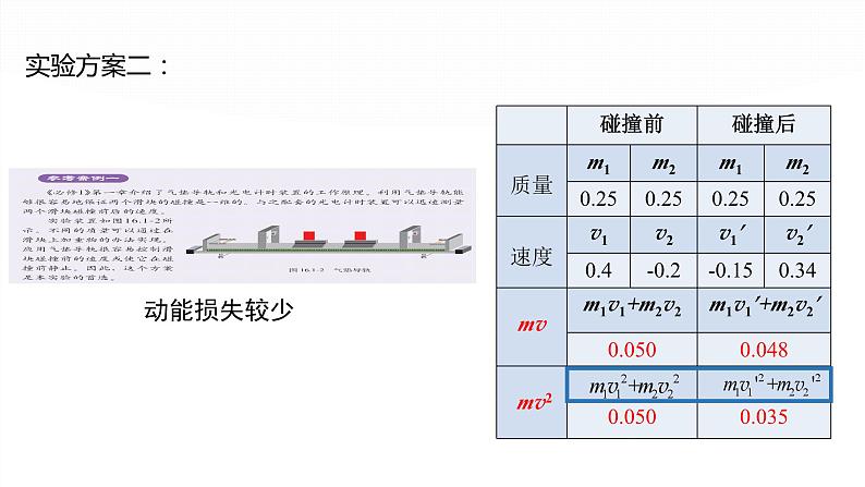 第一章 学案8　弹性碰撞和非弹性碰撞第7页