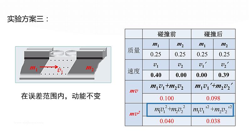 第一章 学案8　弹性碰撞和非弹性碰撞第8页