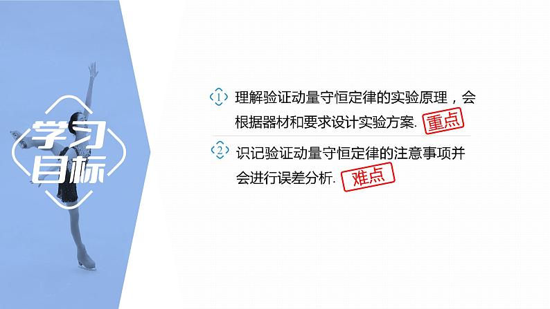 1.4　实验：验证动量守恒定律  课件-高中物理选择性必修1（人教版2019）02