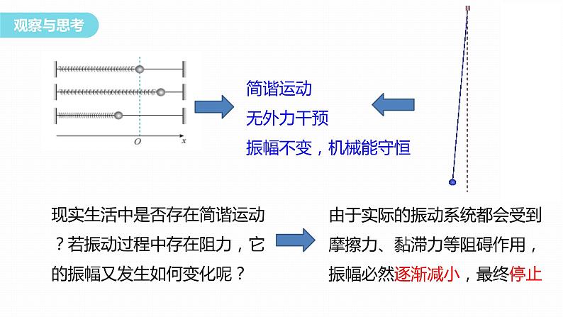 2.6　受迫振动 共振  课件-高中物理选择性必修1（人教版2019）06