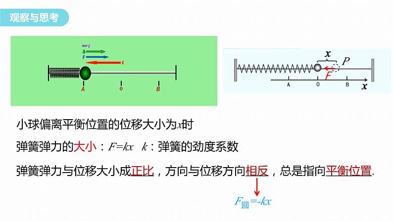 2.3　简谐运动的回复力与能量  课件-高中物理选择性必修1（人教版2019）08