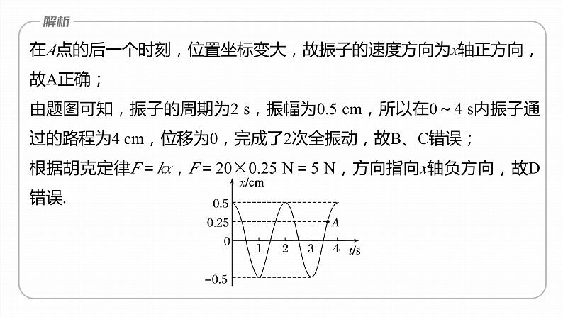 第二章　机械振动　章末复习  课件-高中物理选择性必修1（人教版2019）04