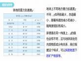 2.5　实验：用单摆测量重力加速度  课件-高中物理选择性必修1（人教版2019）