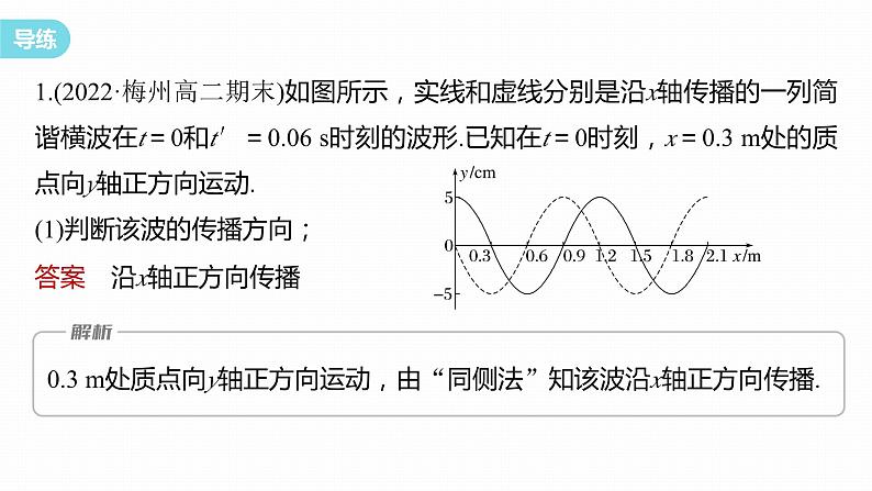 第三章　机械波 　章末复习与专题  课件（3份打包）-高中物理选择性必修1（人教版2019）05