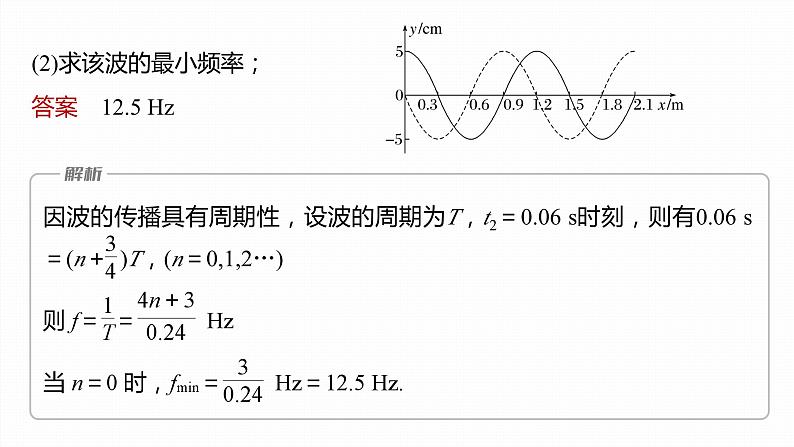 第三章　机械波 　章末复习与专题  课件（3份打包）-高中物理选择性必修1（人教版2019）06