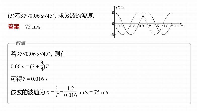 第三章　机械波 　章末复习与专题  课件（3份打包）-高中物理选择性必修1（人教版2019）07