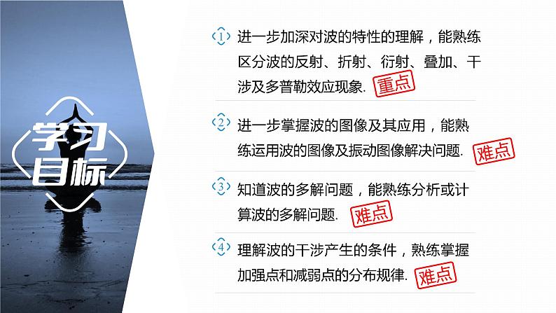 第三章　机械波 　章末复习与专题  课件（3份打包）-高中物理选择性必修1（人教版2019）02