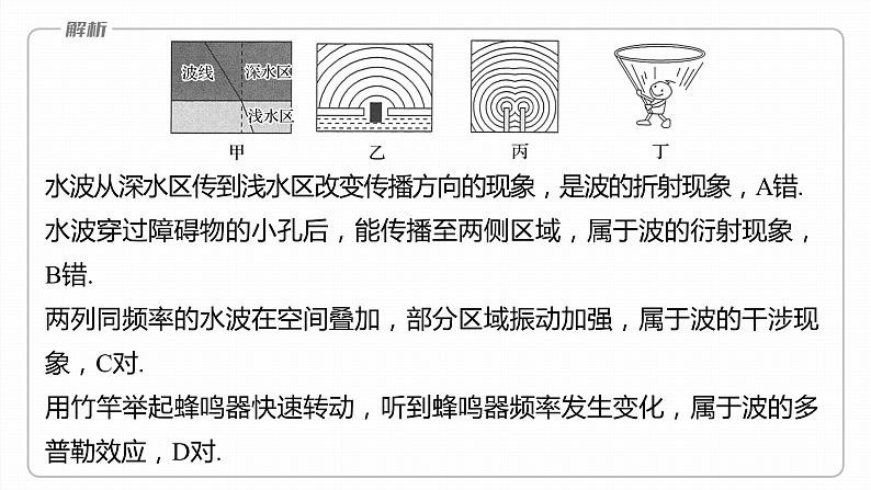 第三章　机械波 　章末复习与专题  课件（3份打包）-高中物理选择性必修1（人教版2019）07