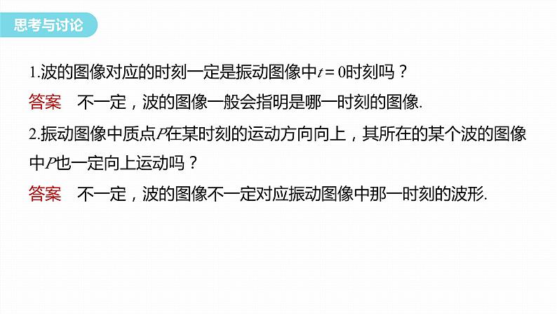 第三章　机械波 　章末复习与专题  课件（3份打包）-高中物理选择性必修1（人教版2019）06