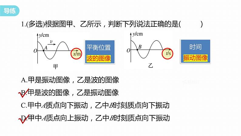 3.2　波的描述  课件-高中物理选择性必修1（人教版2019）08