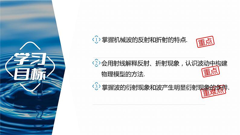 3.3　波的反射、折射和衍射  课件-高中物理选择性必修1（人教版2019）03