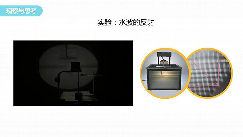 3.3　波的反射、折射和衍射  课件-高中物理选择性必修1（人教版2019）06