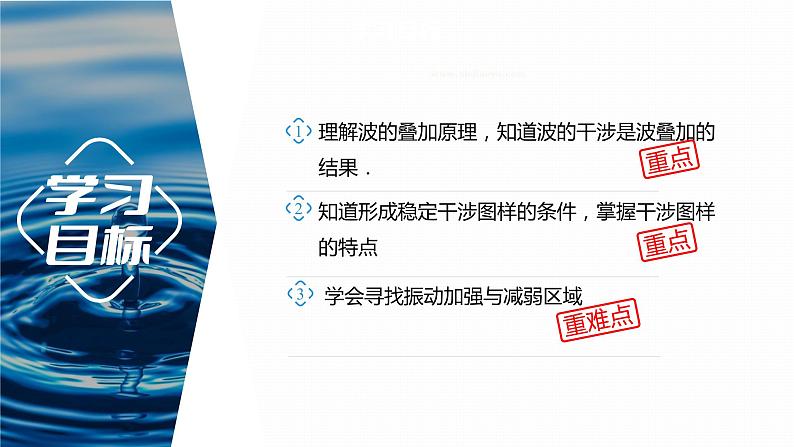 3.4　波的干涉  课件-高中物理选择性必修1（人教版2019）03