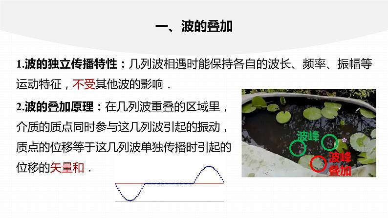 3.4　波的干涉  课件-高中物理选择性必修1（人教版2019）08