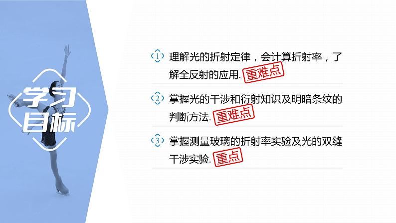 第四章　光 学案9　章末复习第2页