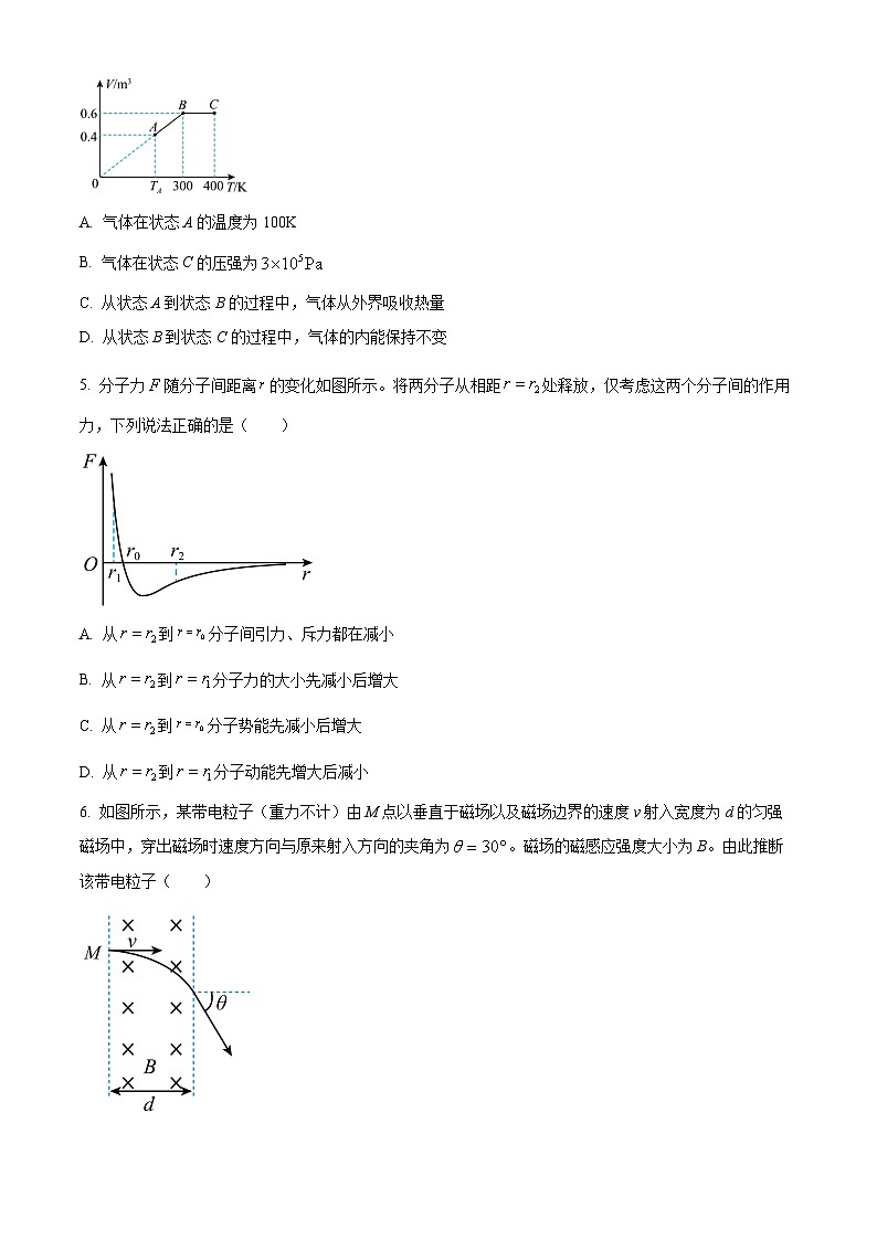 北京市顺义牛栏山第一中学2023-2024学年高二下学期期中考试物理试卷（原卷版）第2页