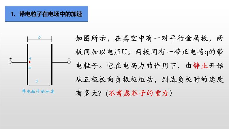 高中物理人教版2019必修第三册10-5带电粒子在电场中的运动精品课件2第4页