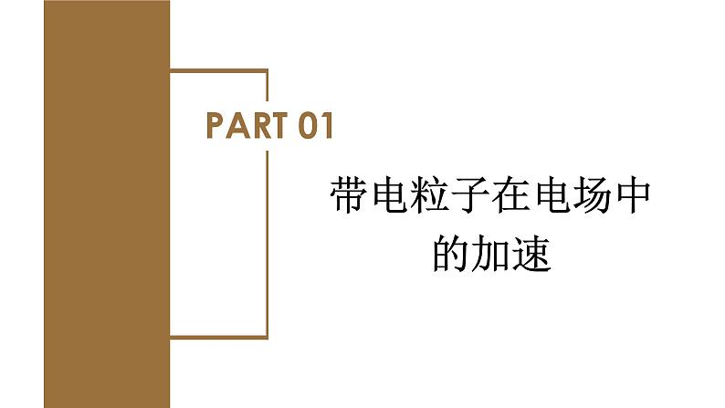 高中物理人教版2019必修第三册10-5 带电粒子在电场中的运动精品课件6第2页