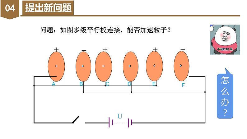 高中物理人教版2019必修第三册10-5 带电粒子在电场中的运动精品课件6第6页