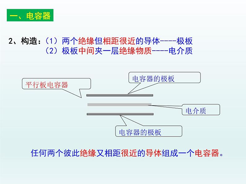 高中物理人教版2019必修第三册10-4电容器的电容精品课件105