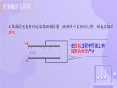 高中物理人教版2019必修第三册10-4电容器的电容精品课件4