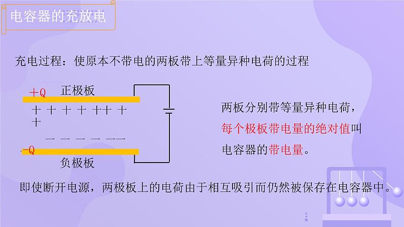 高中物理人教版2019必修第三册10-4电容器的电容精品课件408