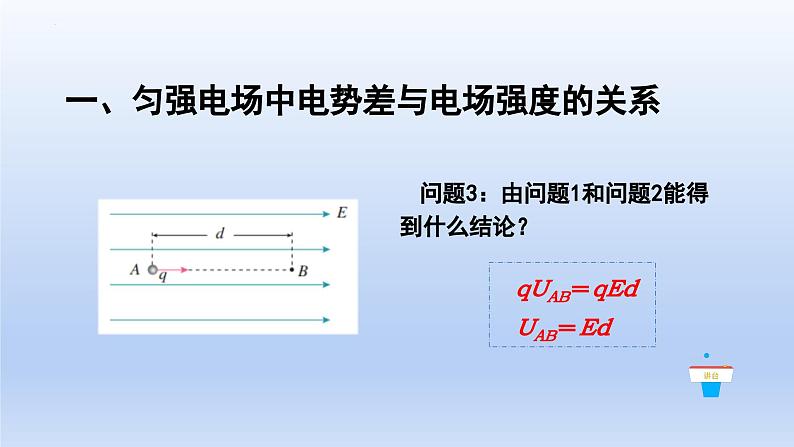 高中物理人教版2019必修第三册10-3电势差与电场强度的关系精品课件405