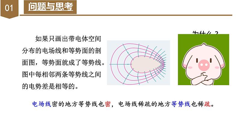 高中物理人教版2019必修第三册10-3电势差与电场强度的关系精品课件3第5页