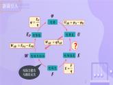 高中物理人教版2019必修第三册10-3电势差与电场强度的关系精品课件2
