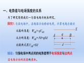 高中物理人教版2019必修第三册10-3电势差与电场强度的关系精品课件1