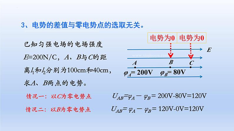 高中物理人教版2019必修第三册10-2电势差精品课件2第5页