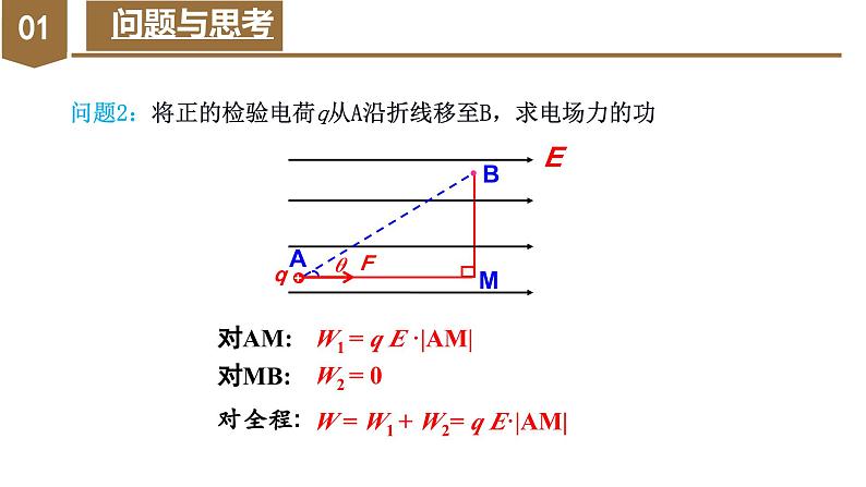 高中物理人教版2019必修第三册10-1电势能和电势精品课件504