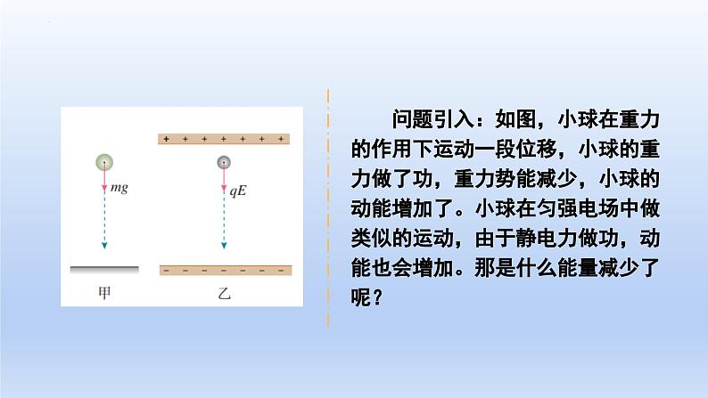 高中物理人教版2019必修第三册10-1电势能和电势精品课件302