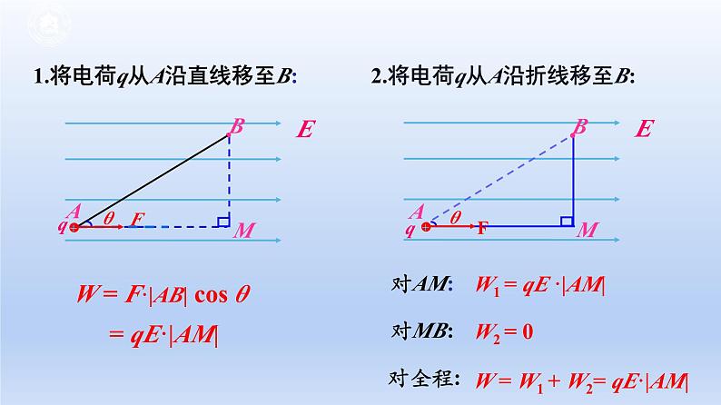 高中物理人教版2019必修第三册10-1电势能和电势精品课件107