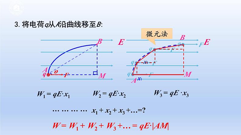 高中物理人教版2019必修第三册10-1电势能和电势精品课件108